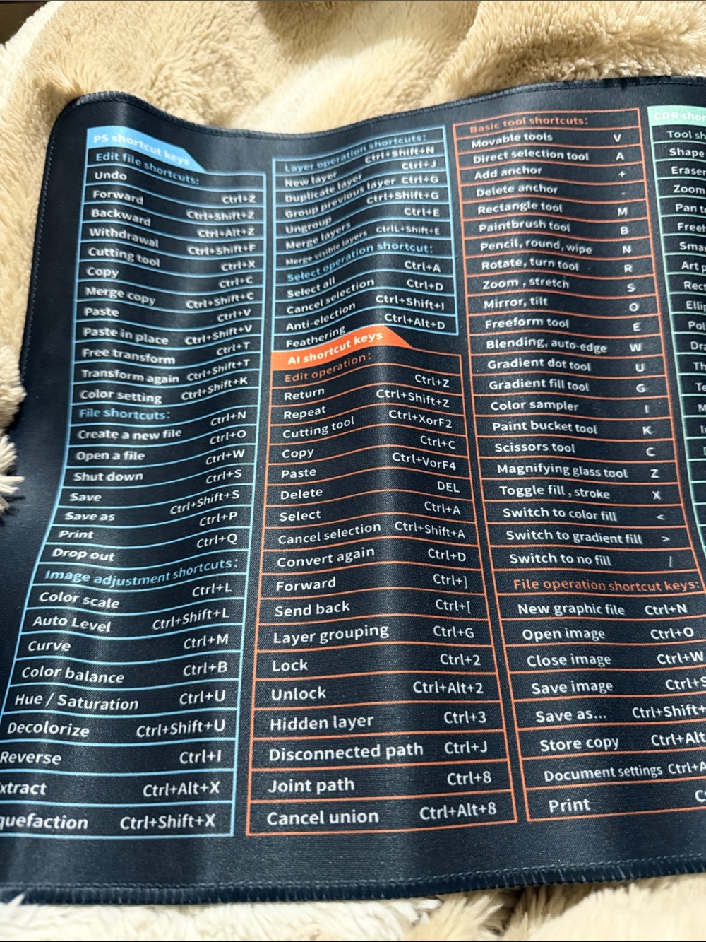 Mousepad 27.6L x 11.8W inches